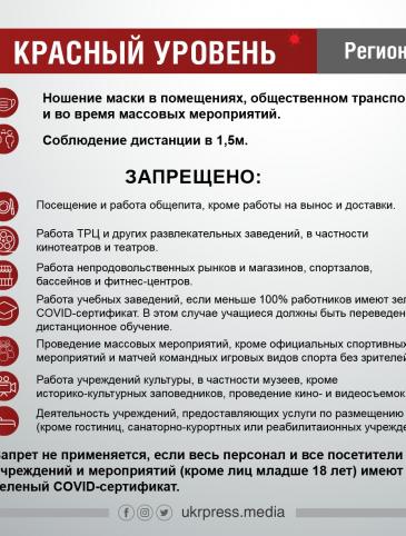 Красный уровень. Карантин
