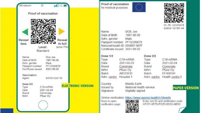 Європейський комісар презентував «зелений паспорт ЄС»