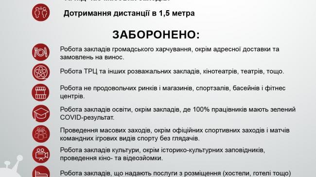 червоний рівень