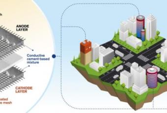 Ілюстрація © Chalmers University: Схема акумуляторної батареї з цемента.