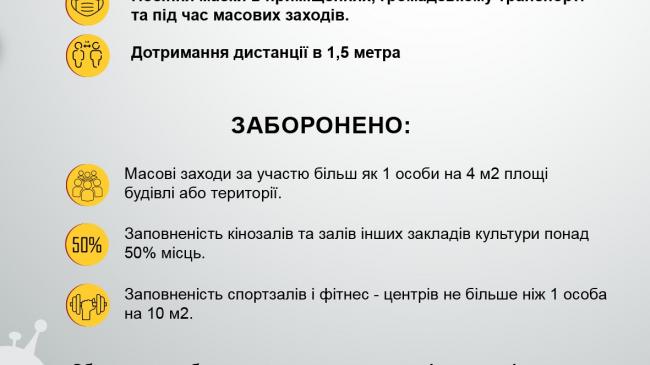 жовтий рівень