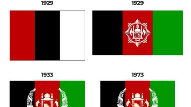 Інфографіка: Прапори Афганістану протягом багатьох років