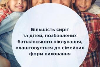 Мінсоцполітики: В середньому за рік в Україні сиротіє 10 тисяч дітей